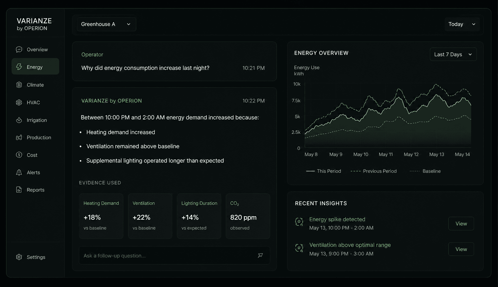 Illustrative VARIANZE by OPERION prototype interface showing an operational question, evidence, historical energy comparison, and recent insights